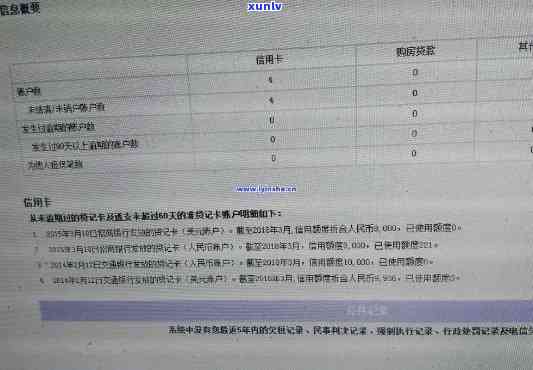 招商银行e招贷逾期几天上，熟悉招商银行e招贷：逾期几天将被记录在个人信用报告中？