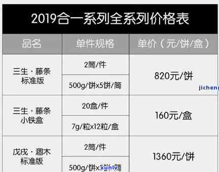 岁月之脉茶叶价格多少？全网最全价格表与礼盒售价一览