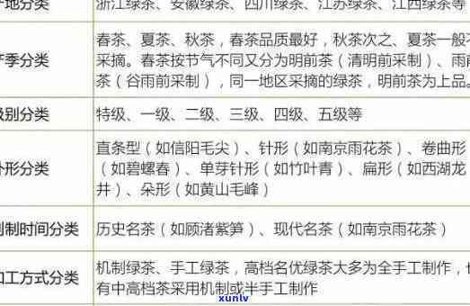 园壹号：什么茶叶？品种、品质全解析，礼品盒价格一览