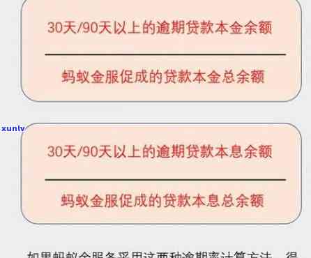 招行逾期怎么算，解答：招商银行贷款逾期的计算方法