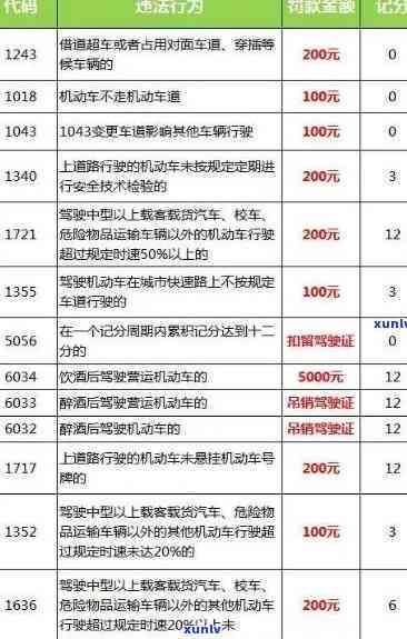 一叶成名茶叶价格全揭秘：一盒、一斤、礼盒价，一次看清！