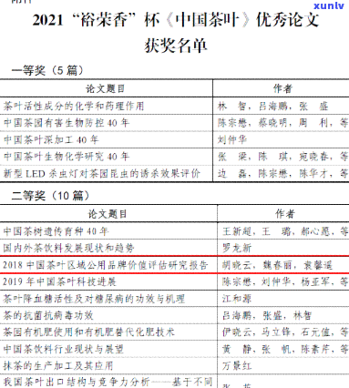 茶叶科学是一级期刊吗？对它的评价与SCI收录情况探究