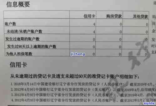 逾期过办招商能通过嘛，逾期记录对申请招商银行贷款有作用吗？