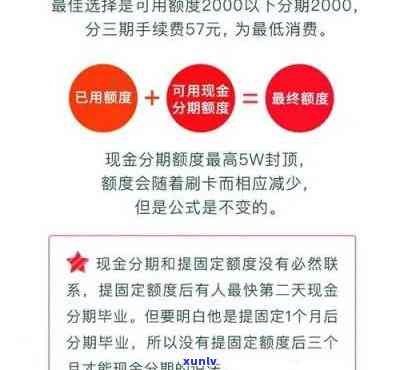 招商宽限期还款作用提额吗，招商宽限期还款是不是会作用信用卡提额？