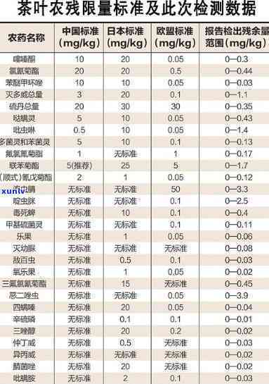 四叶草黑玛瑙项链有没有玫瑰金的图片