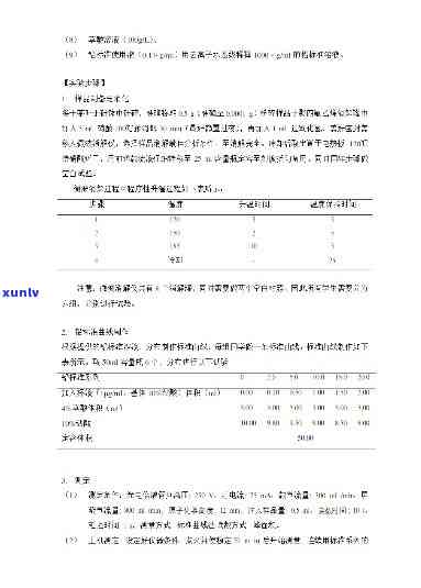 茶叶中氟含量的测定实验报告： *** 、结果与分析