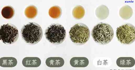 茶叶最适宜保存度，茶叶的黄金存度，你知道吗？