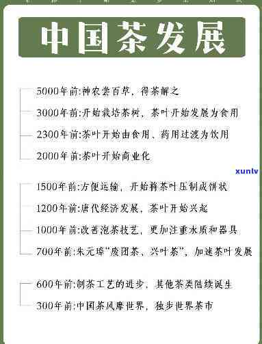 中国茶叶的历发展阶，穿越时空的茶香之旅：探索中国茶叶的历发展阶