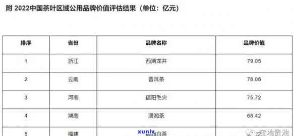 霄坑茶叶专卖怎么样？产地、口感、价格全揭秘！