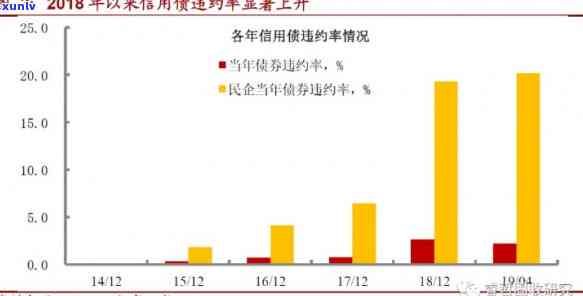 招商引资民企遭身陷囹圄：血泪控诉招商陷阱与企业困境