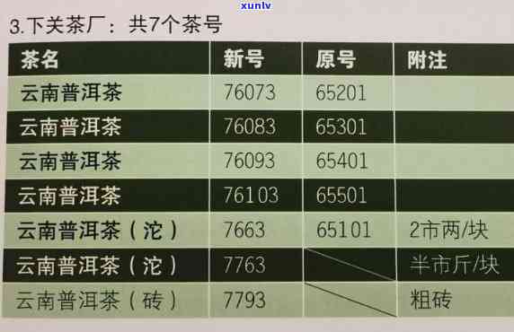 同庆堂班章青饼价格-同庆堂班章熟饼价格