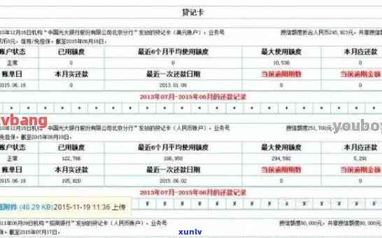 招商逾期上有作用吗？期还款、招商银行政策解析