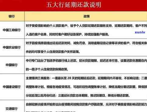 招商逾期3天怎么办？逾期还款会作用信用记录和采用额度。及时还款并保持良好信用记录是非常关键的。