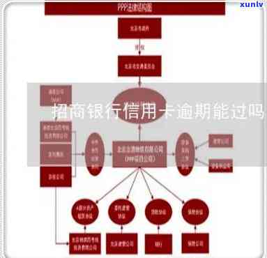 贵州天然翡翠摆件价格及批发信息 - 供应商