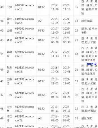 招商小企业e家逾期-招商小企业e家官网