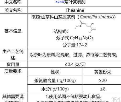 茶叶中茶氨酸的含量占总氨基酸的比例：特有氨基酸在茶叶中的重要性