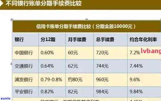 蓄卡分期付款逾期-蓄卡分期付款逾期会影响吗