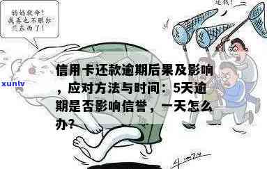 蓄卡会不会逾期？逾期可能引起疑问、欠款银行，请及时还款避免作用信用。