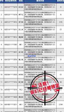 逾期后蓄卡被锁定？别担心，这里教你怎样解决！