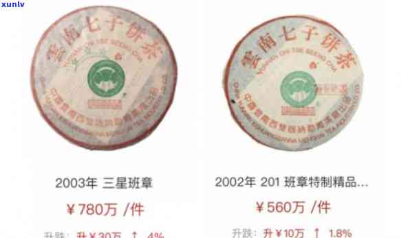 2002大益班章茶王最新价查询：了解最新市场行情