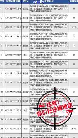 银行卡逾期锁定需要多长时间解锁，银行卡逾期锁定：解锁所需时间解析