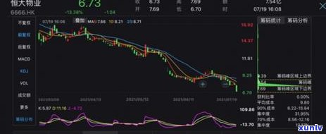 广发逾期两万多起诉案件：真实情况及应对策略