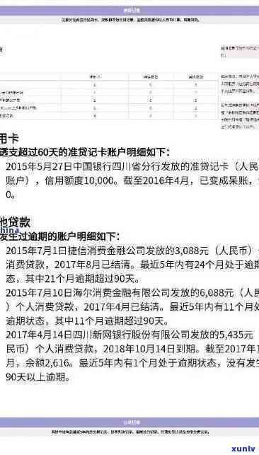 广发卡逾期停止采用：怎样恢复正常、恢复额度及恢复？逾期多久无法采用？逾期几天后还款还有额度可用吗？