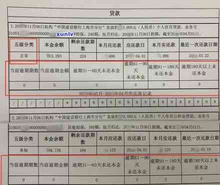 广发银行：晚还款一天会作用信用记录吗？扣违约金、收利息的规定是不是合法？未及时还款会有何结果？