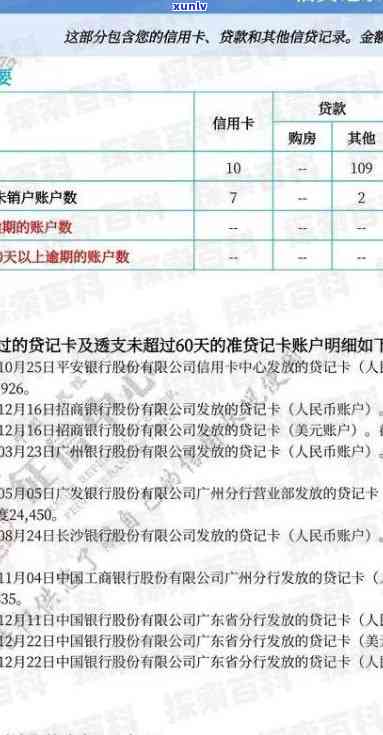 广发晚4天还款上吗，广发银行信用卡逾期4天是否会上？