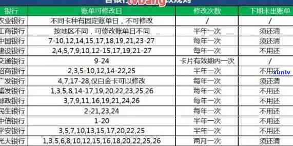 翡翠吊坠顶珠绳子绑法教学：如何选择、搭配与修饰