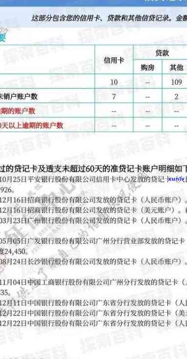 广发贷款逾期一天：作用、解决  及是不是会上