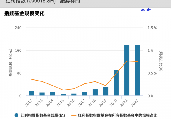 广发卡超额算逾期吗，广发卡超额采用会引起逾期吗？