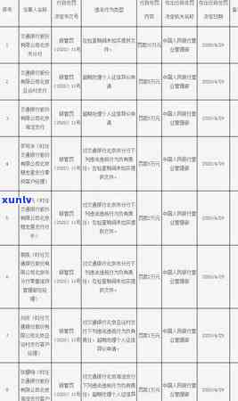 璀璨如玉的寒光手镯：一份独特的时尚魅力