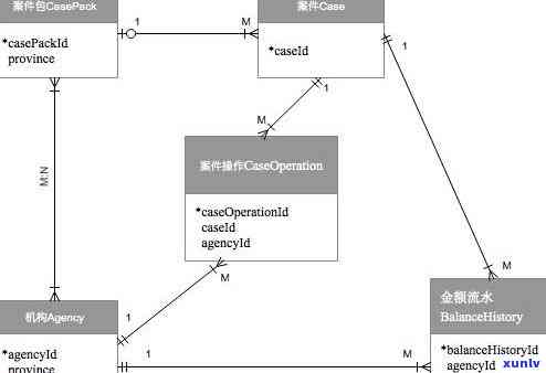 广发逾期五天：天天通知亲朋友，怎样投诉？已还款能否继续采用？