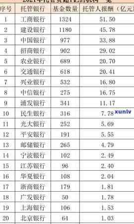 广发银行逾期半年7000元是不是会上门？