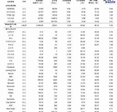 勐海班章普洱茶价格：2006年市场行情与最新产品信息