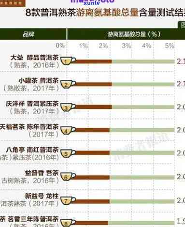 勐海班章普洱茶价格：2006年市场行情与最新产品信息