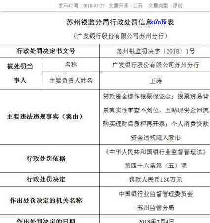 广发卡逾期短信内容、立案及上时间全解析