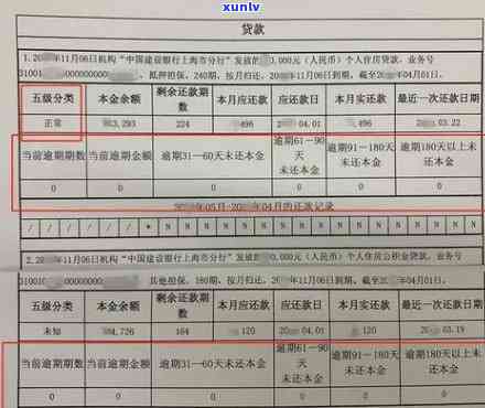 广发晚了一天还款滞纳金：作用信用记录及产生利息？