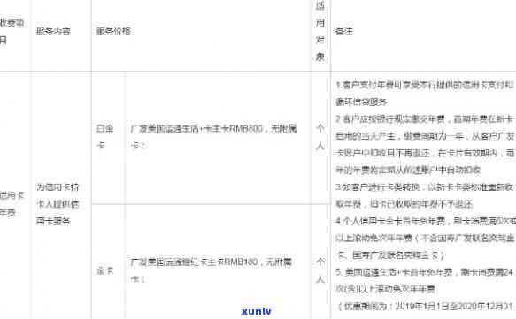 广发银行信用卡美元：账单还款、账户采用、注销及年费介绍