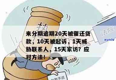 广发银行逾期多久？紧急联系人、家中、个性化分期、一次性还清、撤消更低还款资格与家访  全解析