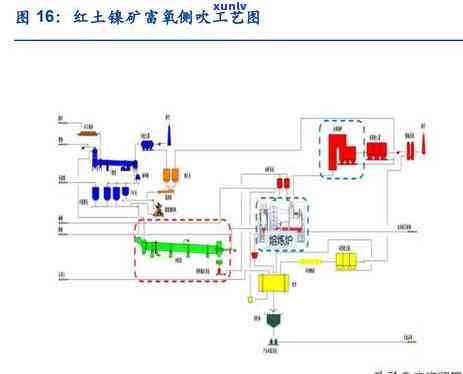 顶级高冰玻璃种-顶级高冰玻璃种类有哪些