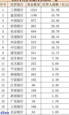 老坑翡翠特征及品质分析