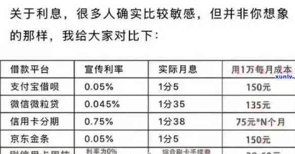 广发逾期三个月在第四个月账单前还更低：还能刷出来吗？额度还有吗？卡会被冻结吗？需要一次性还清欠款吗？