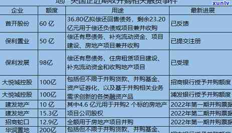 平安银行发来逾期告知短信，收到平安银行逾期告知短信，需要及时解决