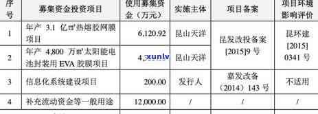 广发发了律师函后能否继续分期？作用及应对策略