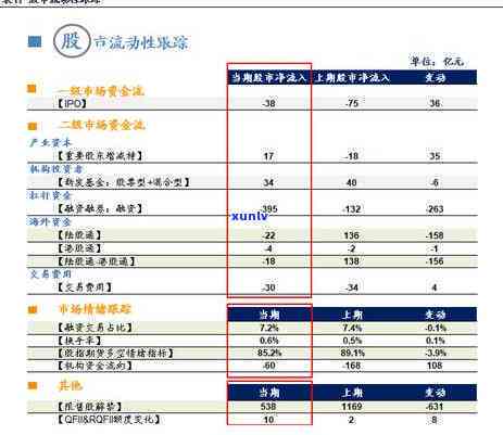 阳绿翡翠A货手镯：购买指南、鉴别 *** 与保养技巧，全方位解答您的疑问