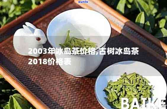 2010冰岛茶价格，2010年冰岛茶叶，历上的独特机遇与挑战