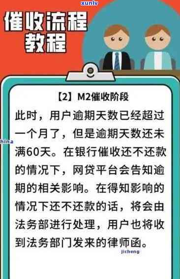 广发银行逾期四个月，逾期警示：广发银行客户需留意四个月未还款可能引起严重结果！