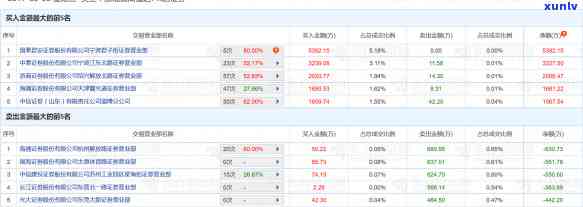 广发逾期五个月上海-广发逾期五个月上海能办卡吗